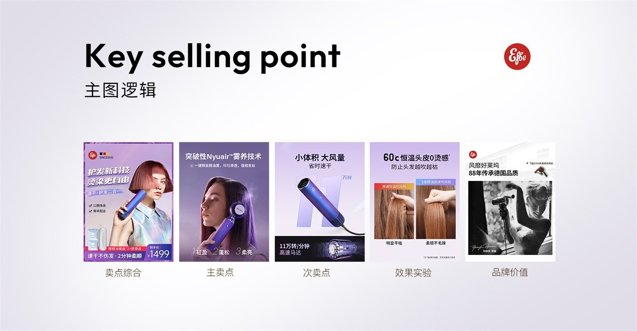 飞舶吹风机 详情视觉 2